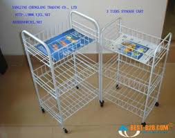 Wire Products